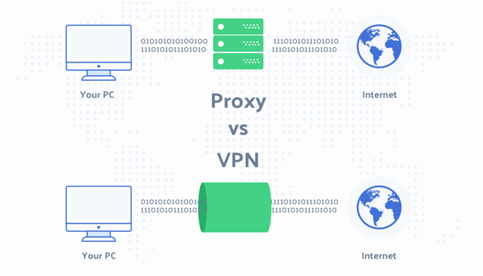 Proxy Vs VPN, Mana Kah Yang Lebih Unggul?